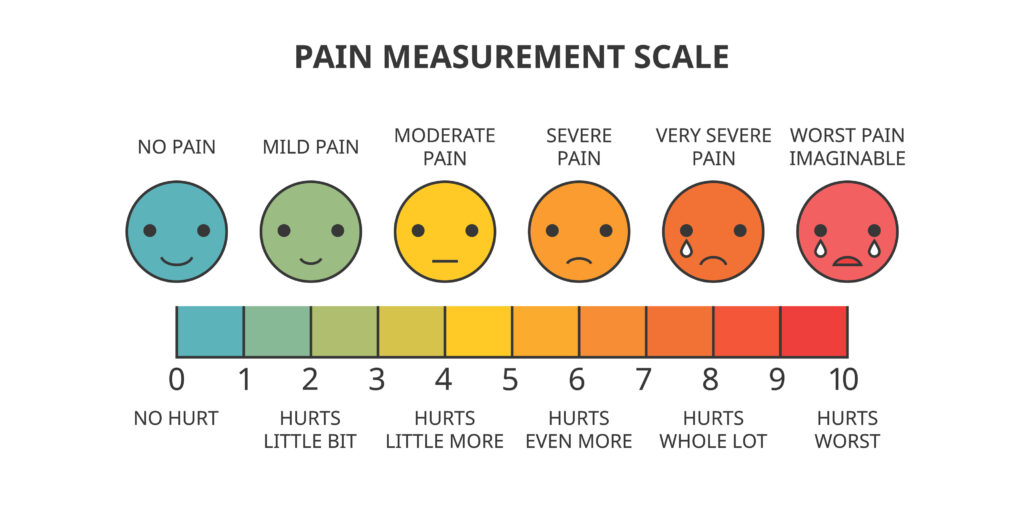 Pain Management