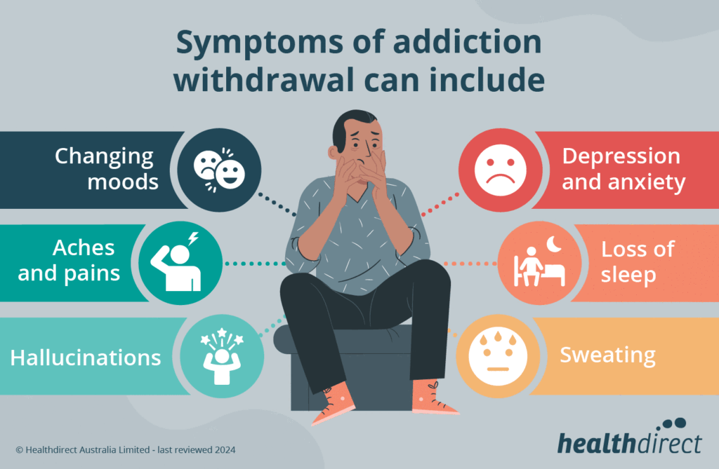 Signs of Pill Addiction: How to Recognize the Warning Signs Pill addiction, often related to prescription drugs, is a serious and growing issue that affects millions of people worldwide. Whether it’s opioids, benzodiazepines, or stimulants, prescription medications can be highly addictive, leading to significant physical, psychological, and social problems. Recognizing the signs of pill addiction early can help you or your loved one get the necessary help before the consequences become irreversible. At Relieve Pharmacy, we understand the importance of awareness and education when it comes to the dangers of pill addiction. In this blog post, we’ll highlight the common signs of pill addiction, so you can take action if you suspect you or someone close to you may be struggling with it. 1. Increased Tolerance to Medication One of the earliest signs of pill addiction is the development of tolerance, meaning that the person needs to take more of the drug to achieve the same effect. This is particularly common with opioids and benzodiazepines. For example, someone who initially takes a prescribed painkiller for relief might find that, over time, they need to take higher doses to experience the same level of pain relief or euphoria. 2. Doctor Shopping or Frequent Prescription Refills A person addicted to prescription pills may engage in doctor shopping, which involves visiting multiple doctors to obtain prescriptions for the same or similar medications. They may also frequently request early refills or claim to have lost their prescription to continue their supply of pills. If you notice someone frequently running out of their prescription early or visiting different healthcare providers for the same drug, it could be a sign of addiction. 3. Behavioral Changes Addiction often leads to significant behavioral changes. Individuals struggling with pill addiction may exhibit mood swings, irritability, and impulsive behavior. They may become secretive or defensive when questioned about their medication usage. Additionally, a person who was once responsible may neglect work, school, or personal responsibilities due to their overwhelming focus on obtaining and using pills. 4. Physical Symptoms of Misuse Taking prescription pills outside of the recommended dosage can lead to various physical symptoms, depending on the type of drug being abused. For example: Opioids: Slowed breathing, dizziness, constipation, confusion, and pinpoint pupils. Benzodiazepines: Drowsiness, impaired coordination, memory problems, and slurred speech. Stimulants: Increased heart rate, elevated blood pressure, anxiety, and restlessness. These symptoms may become more severe as the addiction progresses, leading to increased health risks. 5. Inability to Stop Using the Drug A major indicator of addiction is the inability to stop using the substance, even when the individual recognizes the negative impact it is having on their life. This may include continued use despite health problems, financial strain, damaged relationships, or even legal issues. People with pill addiction may make repeated unsuccessful attempts to quit, only to relapse due to the powerful cravings and withdrawal symptoms associated with the drug. 6. Engaging in Risky Behavior Pill addicts may engage in risky or reckless behavior to obtain their drugs or to continue using them. This might include: Stealing or committing illegal acts to get prescriptions or money for pills. Taking medication in unsafe ways, such as crushing pills to snort or inject them. Combining pills with alcohol or other drugs, which increases the risk of overdose. These behaviors can put both the individual and others in danger, escalating the risks associated with addiction. 7. Withdrawal Symptoms When someone addicted to prescription pills tries to stop using them or reduce their dosage, they may experience withdrawal symptoms. These can vary depending on the type of pill being abused but may include: Opioid withdrawal: Agitation, muscle pain, yawning, runny nose, nausea, vomiting, and sweating. Benzodiazepine withdrawal: Anxiety, insomnia, seizures, and tremors. Stimulant withdrawal: Fatigue, depression, increased appetite, and trouble concentrating. Withdrawal symptoms can be severe and may cause the individual to relapse, as they may use more pills to alleviate the discomfort. 8. Neglecting Other Aspects of Life As addiction takes hold, a person may begin to neglect important aspects of their life, including work, relationships, and self-care. They may isolate themselves from family and friends and lose interest in activities they once enjoyed. The overwhelming desire to obtain and use pills often takes priority over all other responsibilities. 9. Financial Troubles Pill addiction can lead to significant financial problems, as the cost of obtaining prescription drugs can add up quickly. People struggling with addiction may spend large sums of money on pills, even to the detriment of their personal finances. They might resort to borrowing money, selling personal belongings, or engaging in illegal activities to fund their habit. 10. Loss of Interest in Other Pleasures People addicted to prescription pills often lose interest in activities and experiences that once brought them joy. Instead, their primary focus becomes obtaining and using the drug. This loss of interest in hobbies, work, or social activities is a hallmark of addiction, as the person’s life revolves around the substance. What to Do If You Recognize These Signs If you recognize these signs in yourself or a loved one, it’s crucial to take action as soon as possible. Pill addiction can lead to severe physical, emotional, and social consequences, but recovery is possible with the right support. Here are some steps to take: Seek Professional Help: Addiction is a medical condition that requires treatment. Reach out to a healthcare provider who can assess the situation and recommend appropriate treatment options, which may include therapy, counseling, or medication-assisted treatment (MAT). Consider Rehab: For some individuals, inpatient or outpatient rehabilitation programs may be necessary to address pill addiction. Rehab programs can offer detoxification, therapy, and a structured environment to help individuals recover. Build a Support System: Support from friends, family, or support groups (such as Narcotics Anonymous or SMART Recovery) can be essential during recovery. Having a support system helps individuals stay accountable and motivated throughout the healing process. Be Patient and Compassionate: If you’re supporting someone through recovery, remember that healing from addiction takes time. Be patient and offer your compassion, understanding, and encouragement throughout the journey. Conclusion Pill addiction is a serious and growing problem that affects millions of people worldwide. Recognizing the signs of addiction early can help individuals take the necessary steps to get the help they need. If you or someone you know is struggling with pill addiction, don’t hesitate to reach out for professional assistance. Recovery is possible, and with the right support, individuals can reclaim their lives and regain control of their health and well-being. Helpful Resources: National Institute on Drug Abuse (NIDA) Substance Abuse and Mental Health Services Administration (SAMHSA) American Addiction Centers Narcotics Anonymous (NA)